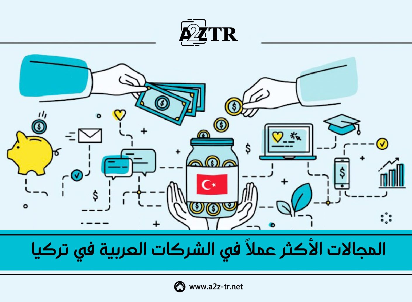 الشركات العربية في تركيا - منصة A2ZTR